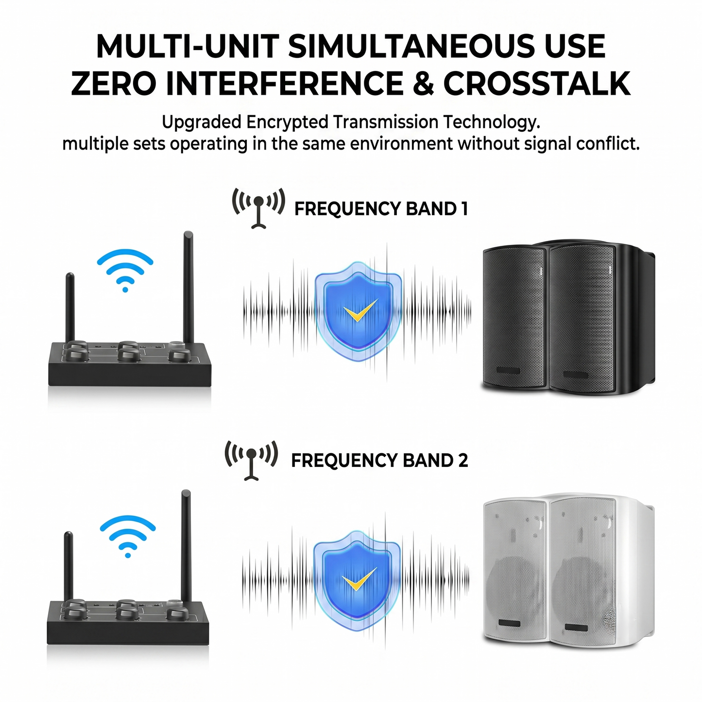 Premium Wireless Wall-Mount Sound System