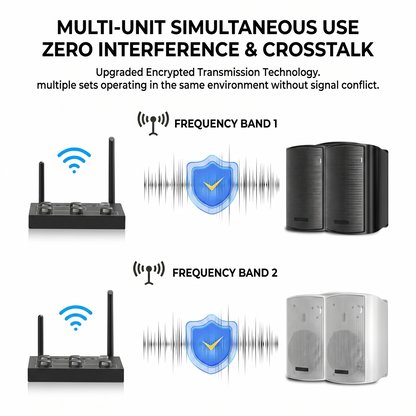 Premium Wireless Wall-Mount Sound System