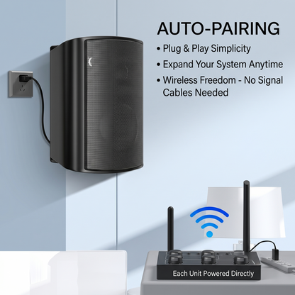 Premium Wireless Wall-Mount Sound System