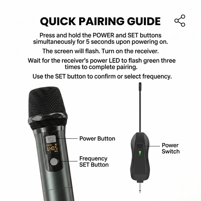 UHF Wireless Microphone Set